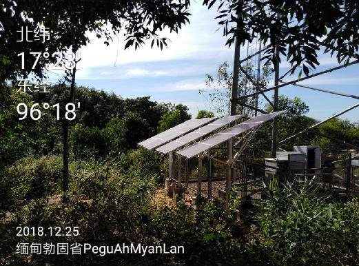 Telecom Power System Implementation - Data Center